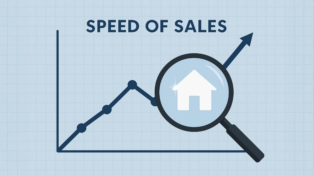 Timeline showing accelerated real estate sales cycle with AI staging and property analysis integration